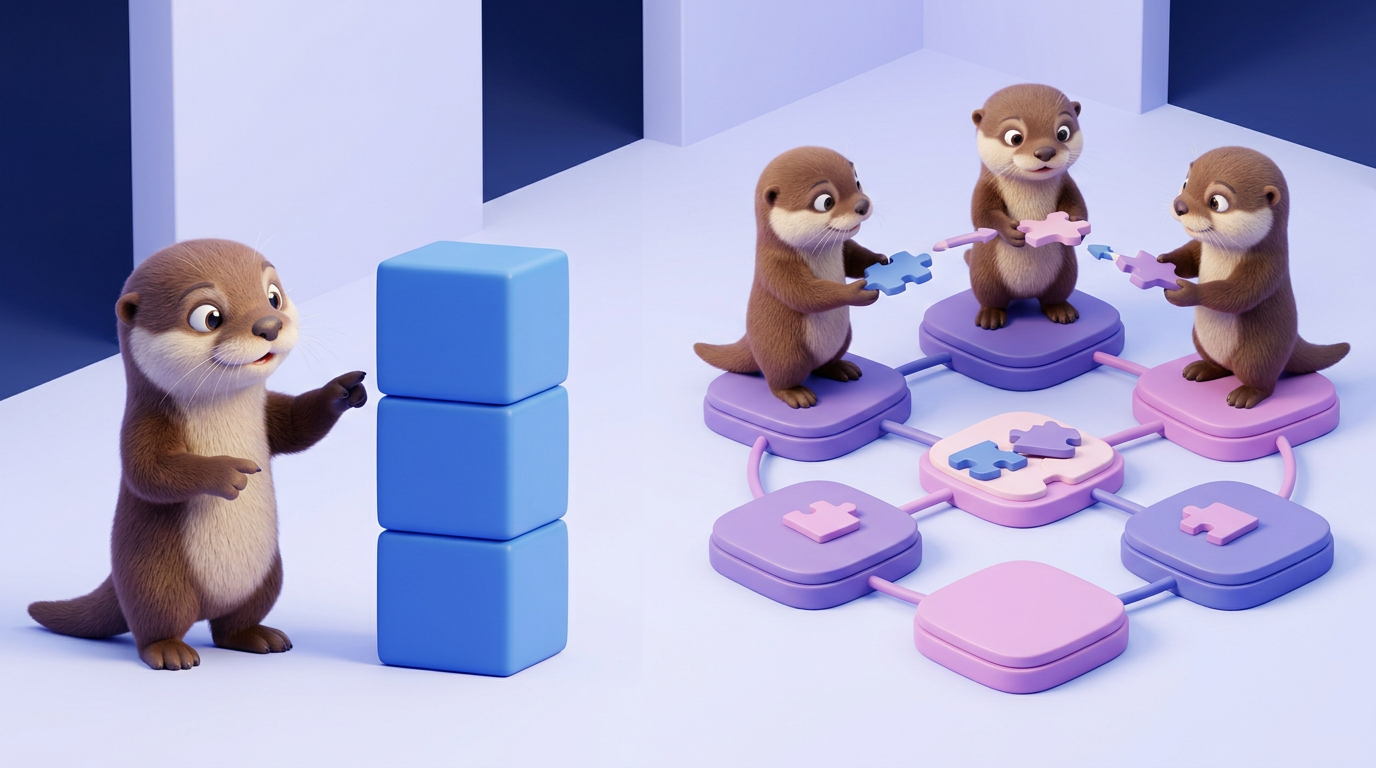 The Difference Between a Partner Program and a Partner Ecosystem