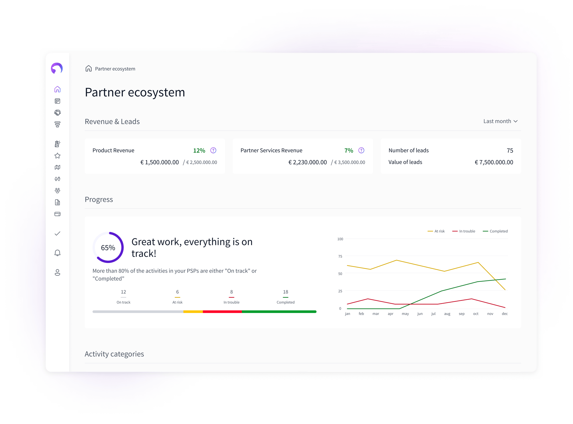 Partner-ecosystem-1